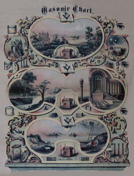 Masonic Chart Art Print — Version 1