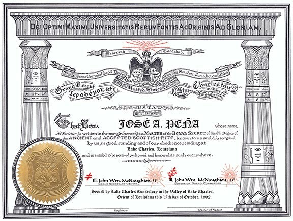 Personalized Scottish Rite Masonic Certificate Art Print