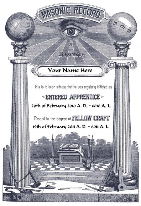 Very Rare Set of Masonic Symbolic Plates Art Print